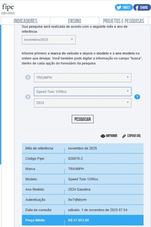 imagem moto TRIUMPH Speed Twin 1200cc 2023